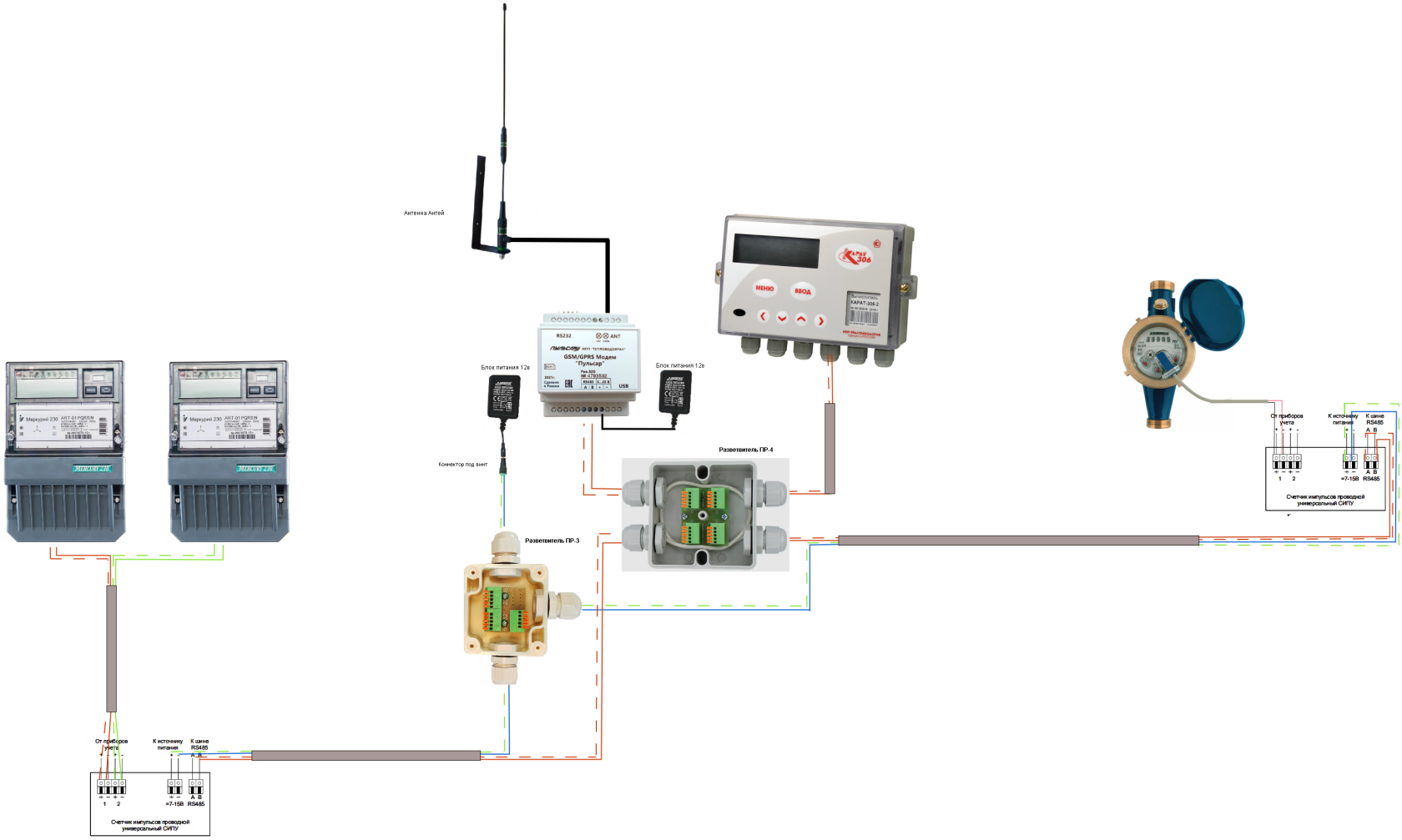 GSM  Общедомовое Тепло RS-485 Вода Имп Ээ Имп.drawio (1).png