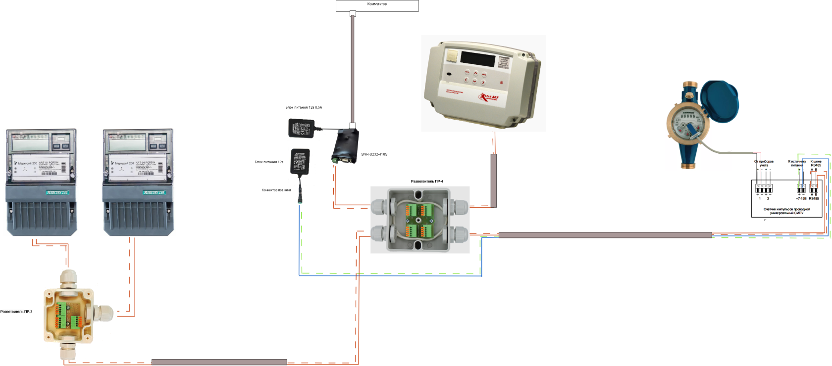 Копия Общедомовое Тепло RS-485 Вода Имп Ээ rs485.drawio (1).png